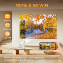 Magcubic Smart Projector, 8K Supported, Native 720P HD, 290 ANSI, Android 14, 5G WiFi 6 Bluetooth 5.4, 180° Rotation & Auto Keystone, Portable Projector for Home Cinema Bedroom Ourdoor Compatible with HDMI/USB/Phone/PS5/TV Stick, HY300Pro White image 5