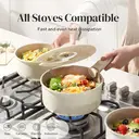 Redchef 5-Piece Ceramic Saucepan Set, Upgraded version,Includes 16cm/18/20cm Saucepan with compatible Lid & Detachable Handle, PTFE/PFOA/PFAS-Free, Dishwasher Safe image 3