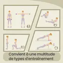 SONGMICSHOME  Haltères fitnesse, vinyle, hexagonaux 2 kg, entraînement à domicile ou salle, violet image 7