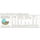 ORIJEN Whole Prey Croquettes pour chats aux 6 poissons - 1,8 kg image 2