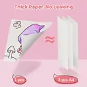 JoyCat Unicorn Series Paint with Water Colouring Books image 2