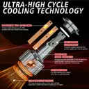 CARLitek 9006/HB4 Lot de 2 ampoules pour feux 300 % plus lumineuses, 160 000 lumens, 6000 K, haute et basse intensité, Plug & Play, compatible CANBUS image 7