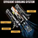 BULLVISION H7/H11/H4/9005/9006 Bulbs 20000LM 300% Brightness Car LED Bulb Set 6000K Cool White for Cars image 8