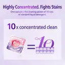 Liby Fragrance Legend Laundry Detergent Pods - Florentine Iris Fragrance, 42 Pods, 6-in-1, Efficient, Gentle Cleaning, Powerful Bacteria Removal image 4