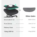 Sihoo M102C ergonomische gaas kantoorstoel, hoge rug bureaustoel met 3D armleuningen, in hoogte verstelbare lendensteun, draaibare computer werkstoel, zwart image 3