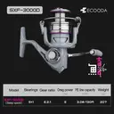 ECOODA SXF Shadow Seeking Moulinets à tambour fixe pour pêche en rivière, lac et ruisseau au lancer d’appâts image 6