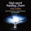 BRS 3000T Ultralight Titanium Alloy Stove 26g image 2