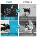 Tilswall Shark 800 HVLP Elektrische Farbspritzpistole mit 1300ml Behälter, 120 DIN-s elektrische Sprühpistole mit 4 Düsen und 3 Sprühmodi für Innen- und Außenwandfarben (blau) image 5