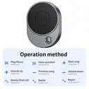 HOCO E150 Liantu Built-in Cable Car AUX Bluetooth Receiver-Lead-gray image 6