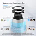 CONOPU Filtre de remplacement pour purificateur d'air (2 pièces), compatible avec JH06B/JH13 image 1