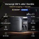 EF ECOFLOW Tragbare Powerstation DELTA 3 Plus, 1024 Wh LiFePO4-Batterie, vollständig aufgeladen in 56 Minuten, 1800W (3600W Spitze) Solargenerator für Notstromversorgung, Camping image 2