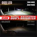 ENdureLite H8/H9/H11 Light Bulbs,  6000K Cool White Light with Cooling Fan, 20000LM  Brighter, CSP Chips LED Light, Pack of 2 image 5