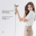 CONFU high-speed hair dryer F10 white, 11W speed, 1600W power image 1