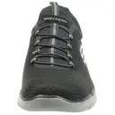 SKECHERS Summit BKCC 42.5 image 1