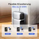 EF ECOFLOW Tragbare Powerstation DELTA 3 Plus, 1024 Wh LiFePO4-Batterie, vollständig aufgeladen in 56 Minuten, 1800W (3600W Spitze) Solargenerator für Notstromversorgung, Camping image 5