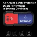 Porbi S901 Car Jump Starter 1500A Peak Portable Jump Starter Power Pack, 14000mAh Battery Booster for 12V Petrol & Diesel Vehicles, SUV, Van & Motorcycle, QC3.0 18W Fast Charge Power Bank with LED Emergency Light image 6