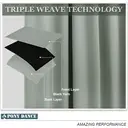 PONY DANCE Rideaux occultants à œillets, L 46 x H 54 pouces, 2 panneaux, vert sauge image 4