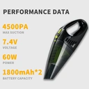 ATSHARK Wireless Handheld Vacuum Cleaner 4000Pa Car Vacuum Cleaner Rechargeable Lightweight Design Suitable for Home, Car, Carpet, Stairs, and Pet Hair Cleaning A-016, Black image 2