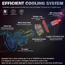 ENdureLite U11 H7/H18 LED Light Bulbs, 6000K 110W 20000LM Brighter Light, 360° CSP Chips LED Bulbs for Cars image 6