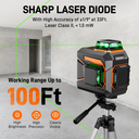 GoCube Laser-Nivelliergerät, Ausrichtungsgerät, Linienlaser, 2 x 360°-Abdeckung, Grün, horizontal und vertikal, Laser-Nivelliergerät für den Bau, Pulsmodus für DIY und verschiedene Baustellen image 1