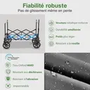 Sekey Chariot de camping pliable avec capacité 150 L, charge maximale 150 kg et auvent de protection amovible - Gris image 5