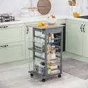 HOMCOM Rolling Kitchen Cart, Utility Storage Cart with 4 Basket Drawers & Side Racks, Wheels for Dining Room Grey image 1