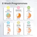 COMFEE' KWH-BD1413I-B Fully Integrated Dishwasher with 14 Place Settings, Auto Door Open Drying, 44dB Low Noise, Built-in Dishwasher with Auto Sensing Wash, Rapid Wash, Adjustable Upper Basket - Black image 4