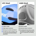 RoyalBaby Casque de vélo pour enfants - Bleu image 5