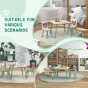 ZONEKIZ Kids Table and Chair Set, Toddler Table with 2 Chairs, 3 Pieces Toddler Activity Furniture Set for Bedroom, Nursery, Playroom, Green image 6