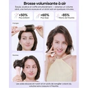 Okaydeer Set de Brosse Sèche-Cheveux Haute Vitesse 7 en 1 & Boucleur Auto-Enrouleur, Lisseur à Air Chaud Anti-Frisottis et Volumateur pour Cheveux Lisses et Brillants, Cadeau Rose avec Sac de Voyage image 5