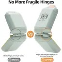 GAONLY Pilulier de voyage avec 7 compartiments et couvercle hermétique en matériau sans BPA - Vert image 4