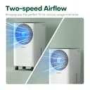 CONOPU 12L/day Dehumidifier CSD08 - Auto Humidity Control, 24H Timer & Clothes Drying Mode, Energy-Efficient, Ideal for Apartments, Basements, Laundry Rooms. image 6