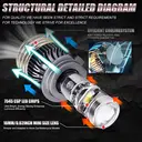 ENdureLite H8/H9/H11 Light Bulbs,  6000K Cool White Light with Cooling Fan, 20000LM  Brighter, CSP Chips LED Light, Pack of 2 image 6