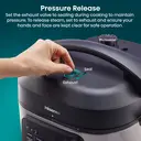 Hisense 6L Multicooker - Black, 10 Programmes, Pressure Cooker, Slow Cooker, Rice Cooker, Food Steamer, Stainless Steel, MC6SBUK image 1