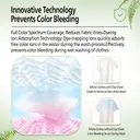 GREPOWER Lingettes anti-décoloration écologiques à forte absorption - 40 pièces image 3