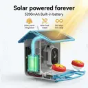 Blinkit Bird Villa Outdoor Bird Feeder 1.2L - 4400mAh Battery, Cloud Smart AI Camera with LED Night Vision, Two-Way Audio, Full-Color Night Vision, Bird Recognition image 0