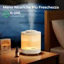 Homvana humidificateur 1,5 L, à remplissage par le haut, brume fraîche, diffuseur d'huiles essentielles, ultrasonique, sans BPA image 6