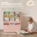 AIYAPLAY Kids Bookshelf, Bookcase Toy Storage Organiser with 3 Tier Shelves, Drawer, for Bedroom, Nursery, Playroom, Classroom, Pink image 5