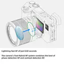 Sony A6400 APS-C Mirrorless Camera with 16–50mm Power Zoom Lens image 8