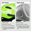 RoyalBaby Casque de vélo pour enfants - Vert image 4