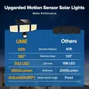 UME Solar Outdoor Lights 302 LED 3000LM, IP65 Waterproof Motion Sensor Outdoor Lights, 3 Heads Solar Security Flood Lights 270 Wide Lighting Angle with 3 Modes for Garden Patio Yard - 2 Pack image 3