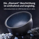 ochama 4L Reiskocher, Intelligenter Multifunktionskocher, Schnelles Kochen für 3-4 Personen, Haushaltsreiskocher, Antihaftbeschichteter Kugelförmiger Verdickter Innentopf, Für das Kochen von Brei, Suppe, Kuchen, Holzofenreis image 5