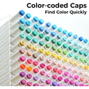 Ohuhu Markers, 80 Colours Double Tipped (Chisel & Fine) Alcohol Markers + 1 Colourless Blender - Art Colouring Pens for Adults Artists Beginners Painting Sketching Illustration - Manoa Series image 6