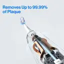 usmile Y1S Electric Toothbrush, Sonic Rechargeable  3 Cleaning Modes, Smart Timer, with Travel Case, One Charge Lasts for 6 Months image 1