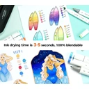 Ohuhu Double-Sided Marker Pads Art Sketchbook Bleedproof - 5.5"x8.5" Small Paper Size - 90 lb/150 gsm Smooth Drawing Paper - 60 Sheets/120 Pages, Spiral Bound Sketching Book for Alcohol Markers Paints image 3