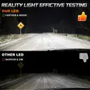 ENdureLite  H7 LED  Light Bulb, 300% Brighter 6000K White Simply Plug n Play, Fan Cooling LED Bulbs for Cars, Pack of 2 image 6