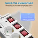 Dewenwils stekkerdoos met 6 stopcontacten en 2 USB-poorten, individueel geschakeld, brede afstand en 90° stopcontacten, overbelastingsbeveiliging en kinderbeveiliging, 3680 W/16 A, 3 m kabel, wit image 2