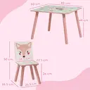 ZONEKIZ Kids Table and Chair Set, Toddler Table with 2 Chairs, 3 Pieces Toddler Activity Furniture Set for Bedroom, Nursery, Playroom, Pink image 4