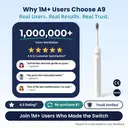 BAIR CARE A9 Sonic Electric Toothbrush with 180-Day Long Battery Life, Rechargeable, 5 Cleaning Modes & 3 Intensities, Smart Timer, IPX7 Waterproof, Professional Oral Care for Adults image 5