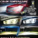 ENdureLite 9005/HB3 Driving Light Bulbs, 20,000LM Bright Bulb with Fan Cooling, 6000K White Plug and Play,Pack of 2 image 4